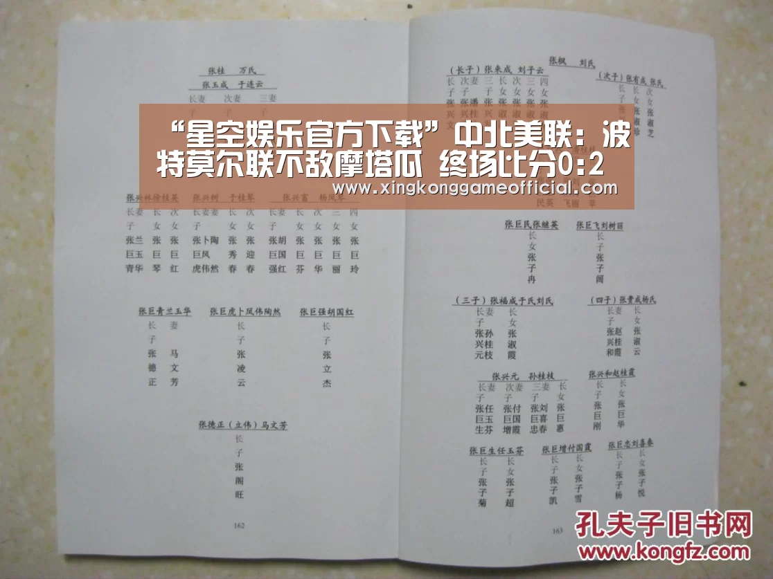 “星空娱乐官方下载”中北美联: 波特莫尔联不敌摩塔瓜 终场比分0:2(图4) “星空娱乐官方下载”中北美联: 波特莫尔联不敌摩塔瓜 终场比分0:2(图4)